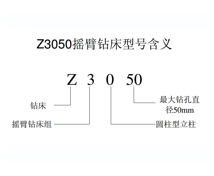 星空在线登录官网