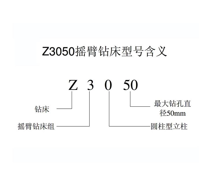 Z3050星空在线登录官网